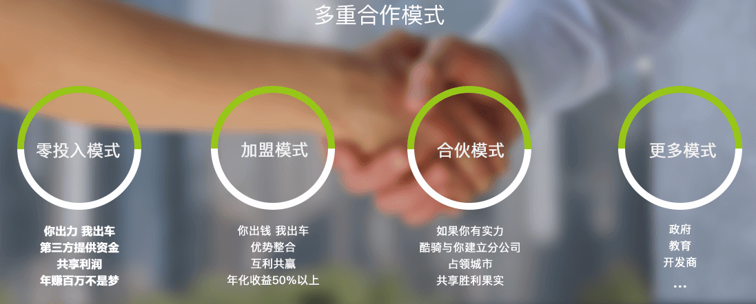 多重合作模式"