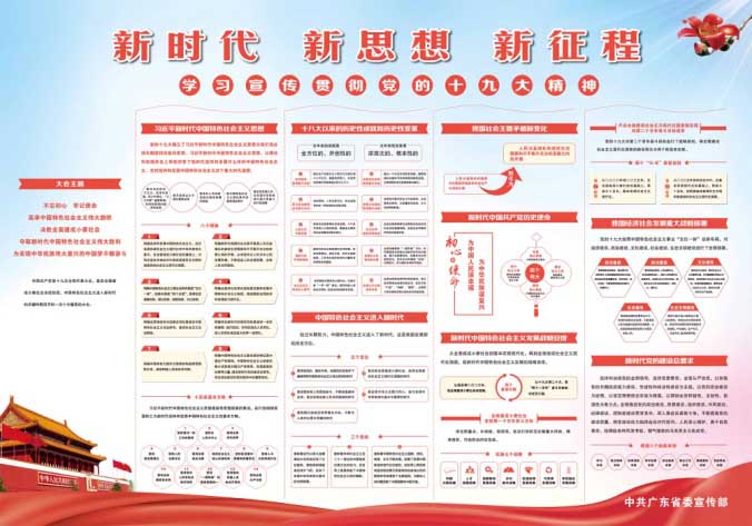 廣東法瑞納科技有限公司|引領(lǐng)時尚潮流共享經(jīng)濟|共享事業(yè)|房建濤|新時代新思路新征程祥情圖"新時代新思路新征程.jpg"