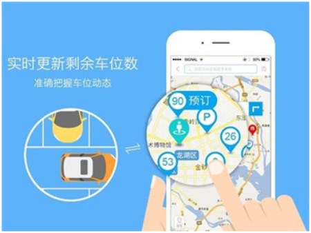 共享停車位或成為共享出行投資新風(fēng)口