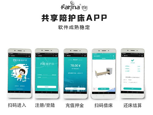 花粉共享陪護床APP,智能手機"