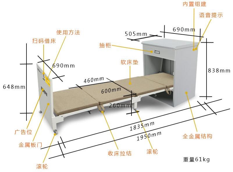 醫(yī)院智能陪護(hù)床_多功能床頭柜設(shè)備如何運作？