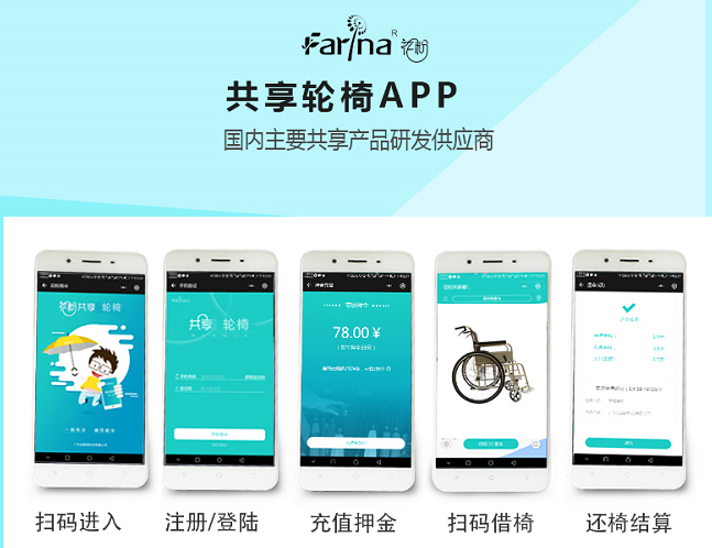 共享輪椅APP.png