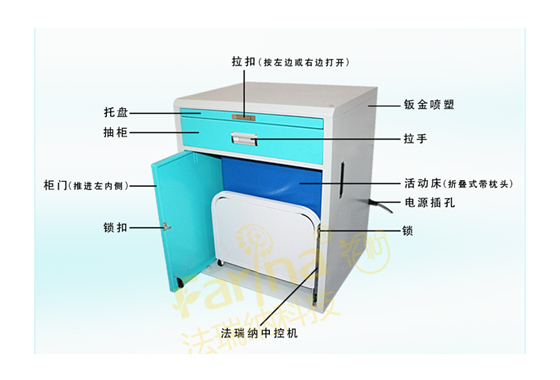 法瑞納花粉共享陪護床