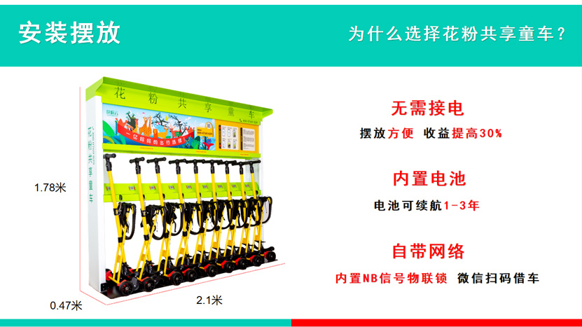 共享童車市場需求