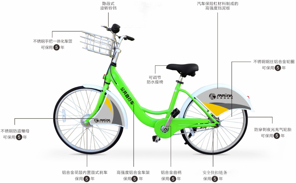 公共自行車"