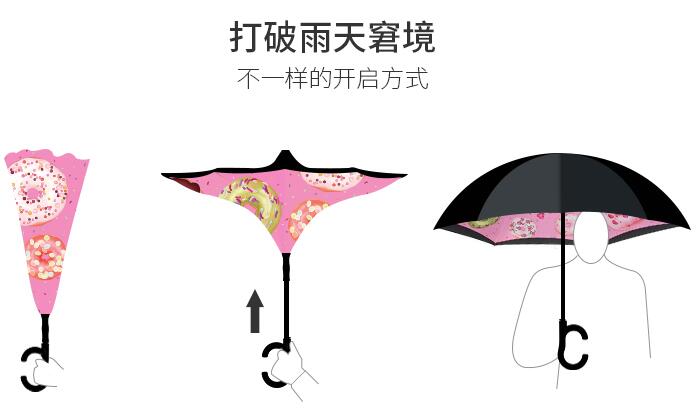共享雨傘|法瑞納共享雨傘|共享雨傘系統(tǒng)|共享雨傘生產(chǎn)廠家|花粉共享雨傘|打破雨傘窘境不一樣的開啟方式".jpg"