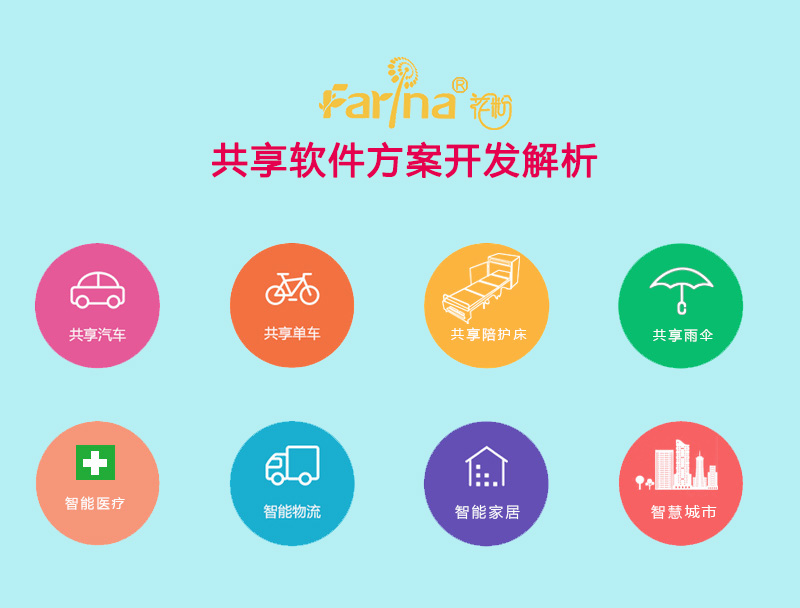 共享軟件開(kāi)發(fā)法瑞納眾多共享項(xiàng)目成功案例