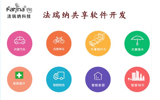 共享軟件開發(fā)1.jpg