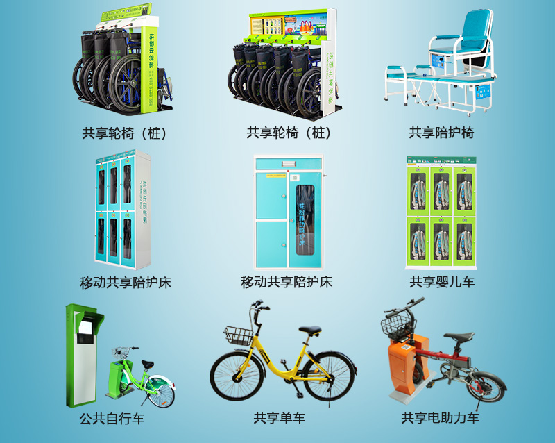 共享產(chǎn)品開發(fā)